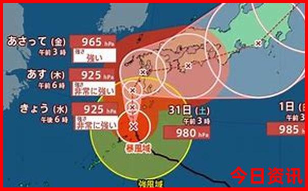 夏天旅游避暑的好地方